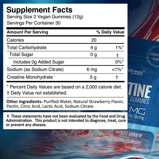 WELLNESS LABSRX Creatine Gummies strawberry-flavored gummy on bright packaging