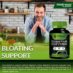 WELLNESS LABSRX GMP-quality seal communicates trusted manufacturing standards.
