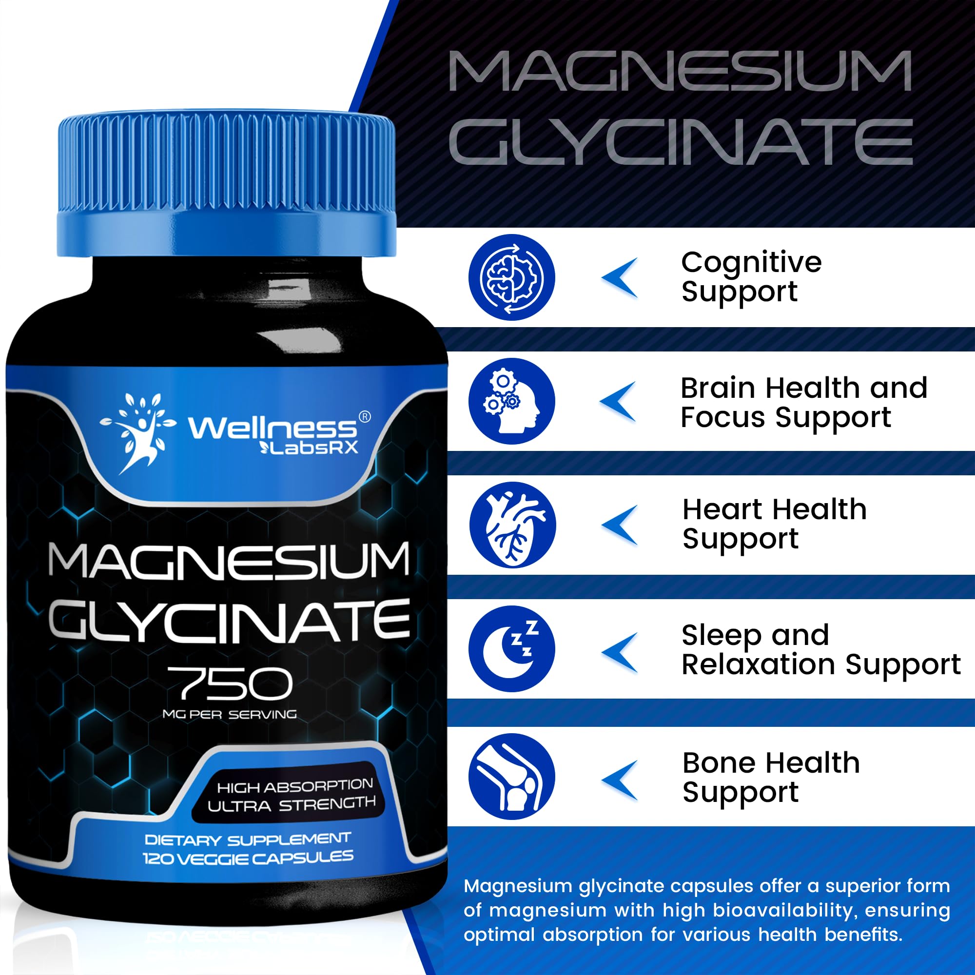 Wellness LabsRx magnesium glycinate with digestive enzymes icon emphasizes gentle digestion.