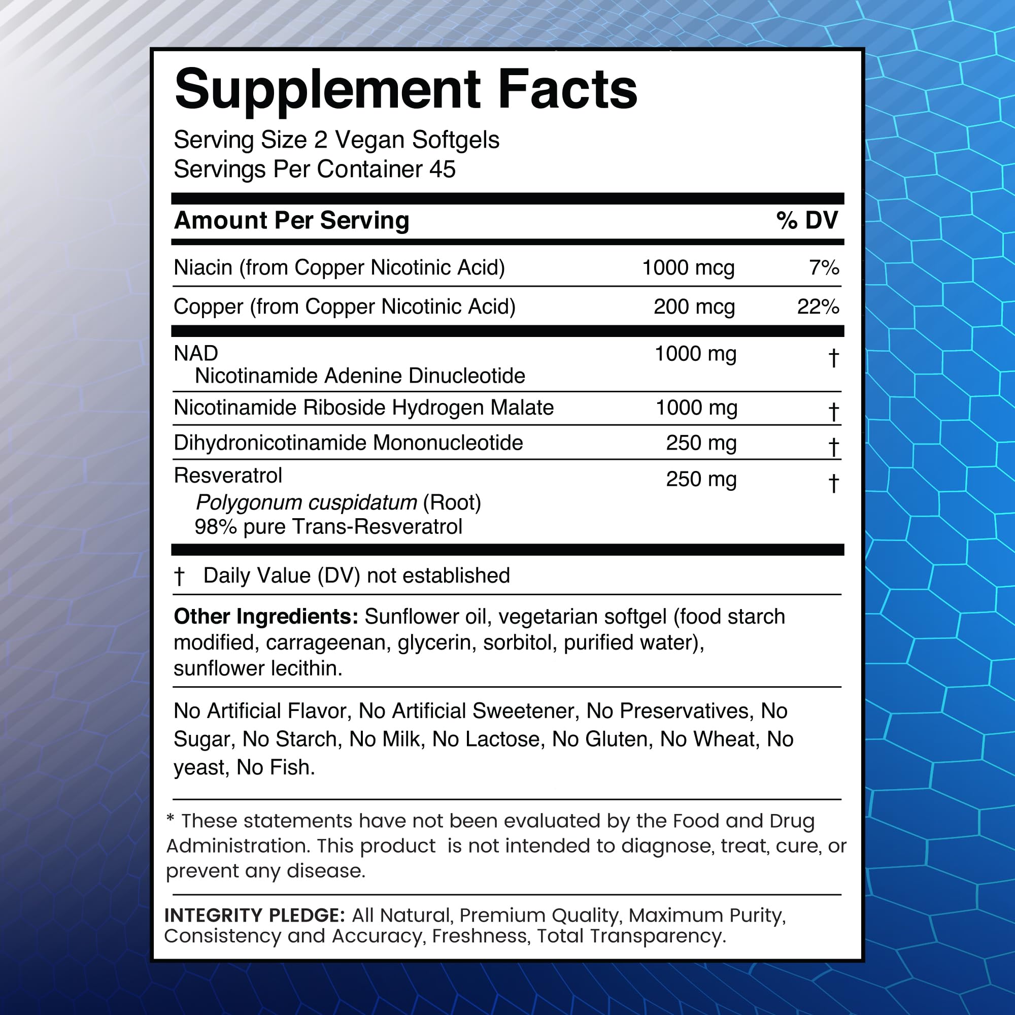 WELLNESS LABSRX NAD+ softgels closeup on smooth capsules and glossy finish.