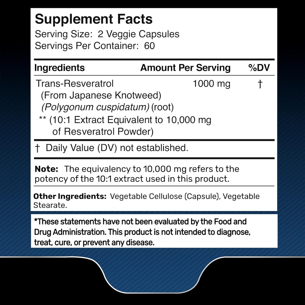 Wellness LabsRx Resveratrol bottle label highlighting gluten-free and non-GMO.