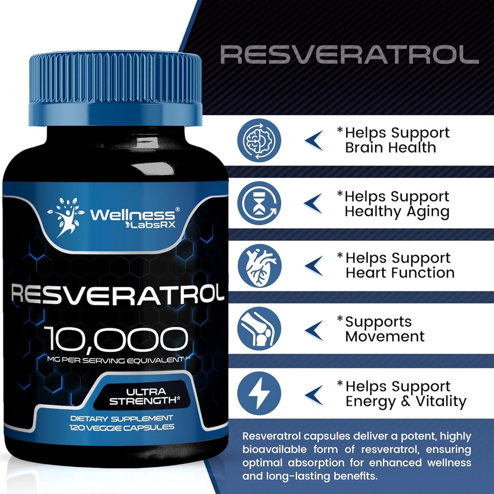 Wellness LabsRx Resveratrol two-pack box ready to ship.