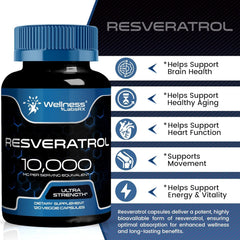 Wellness LabsRx Resveratrol two-pack box ready to ship.