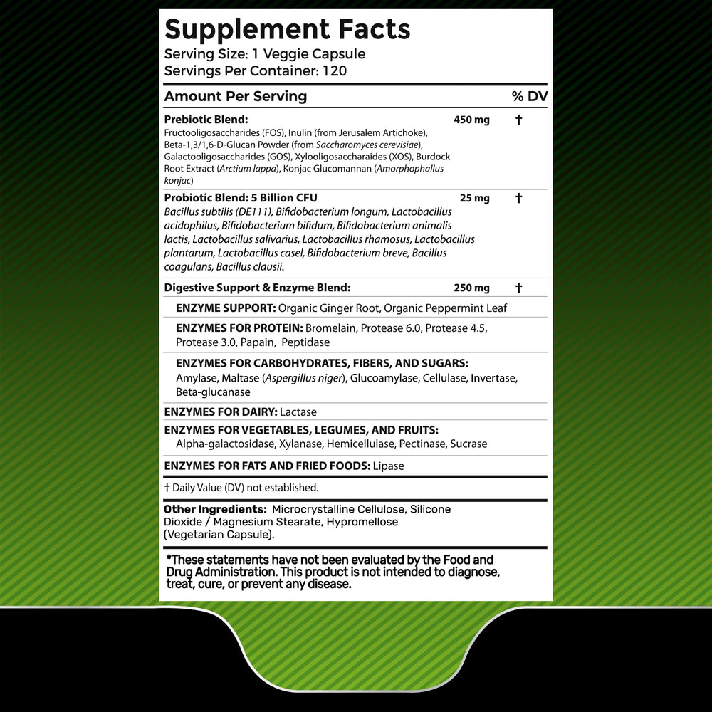 WELLNESS LABSRX Vegetarian-friendly label emphasizing plant-based compatibility.