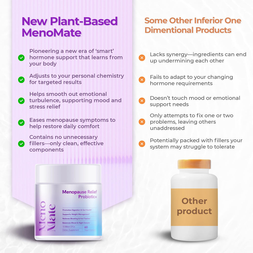 Wellness Nest MenoMate probiotic ingredients—prebiotic inulin supports digestion and gut comfort.