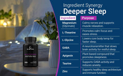 Say Goodnight bottle beside a glass for a bedtime routine.
