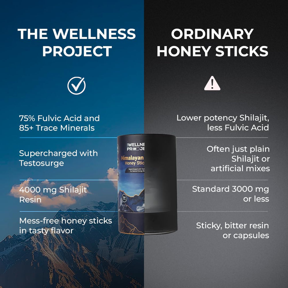 Travel-ready packaging of The Wellness Project Shilajit Honey Stick Pro suggests mess-free use.