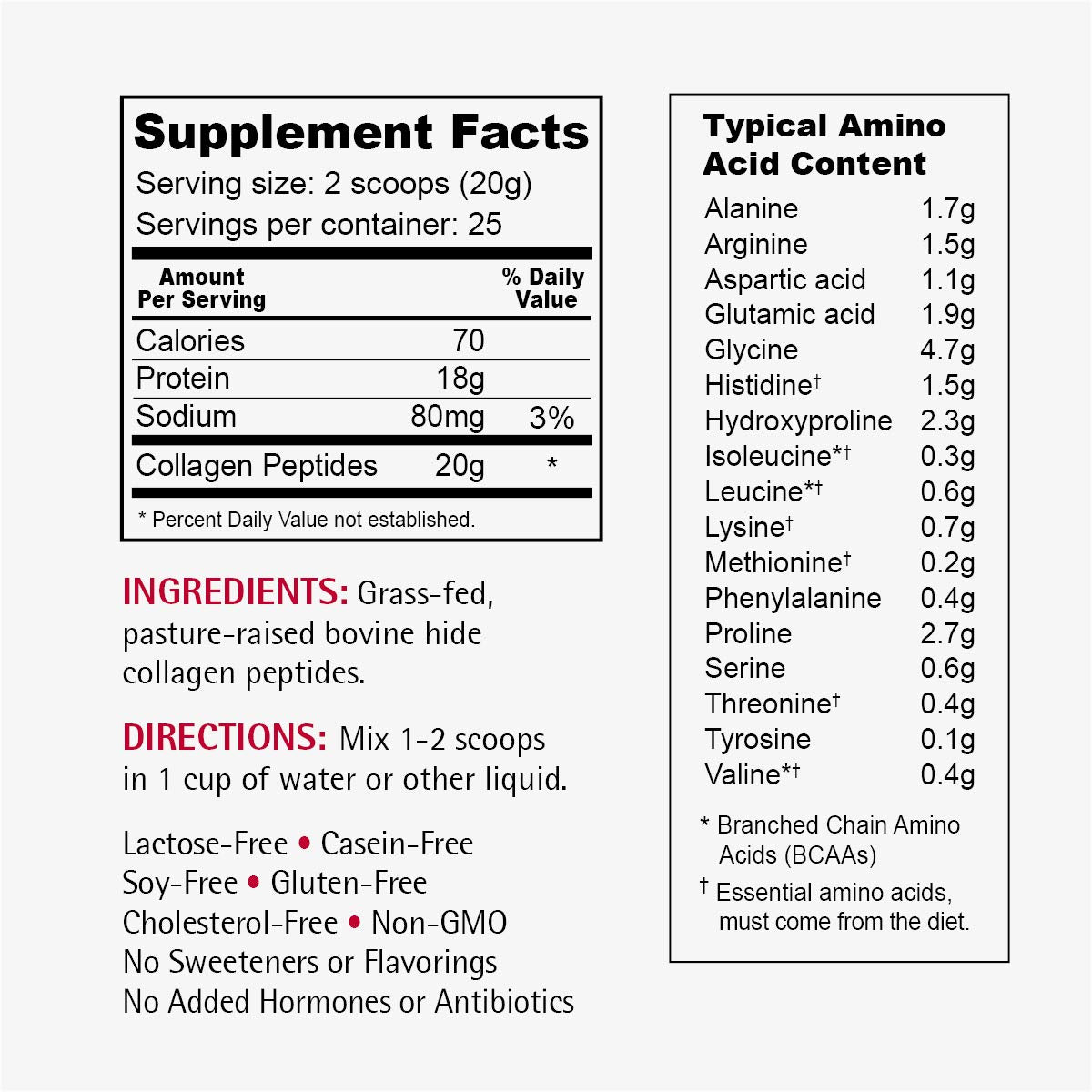 Wellness Resources Collagen Peptides label highlights Type I and III