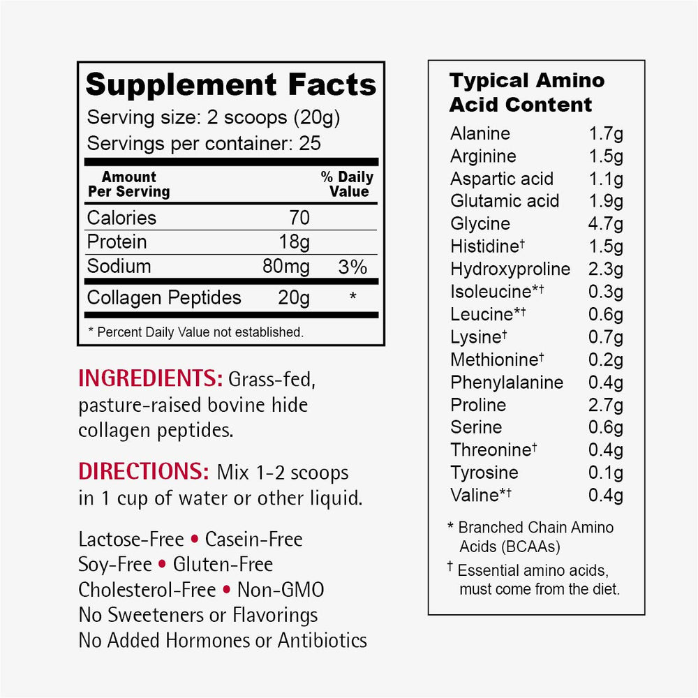 Wellness Resources Collagen Peptides label highlights Type I and III