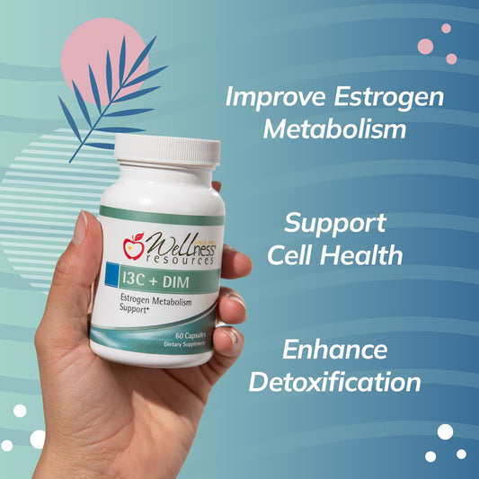 Wellness Resources I3C + DIM capsules closeup demonstrate convenient daily use