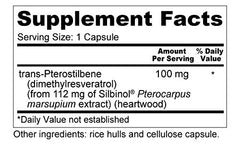 Wellness Resources Pterostilbene manufacturing facility scene demonstrates safety and GMP practices