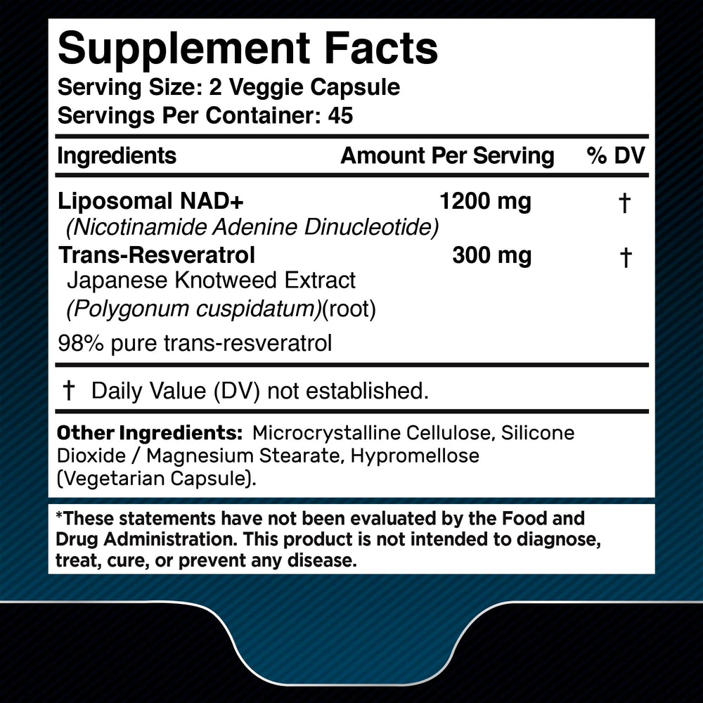 WellnessLabsRx bottle with pouring capsules for easy daily use.