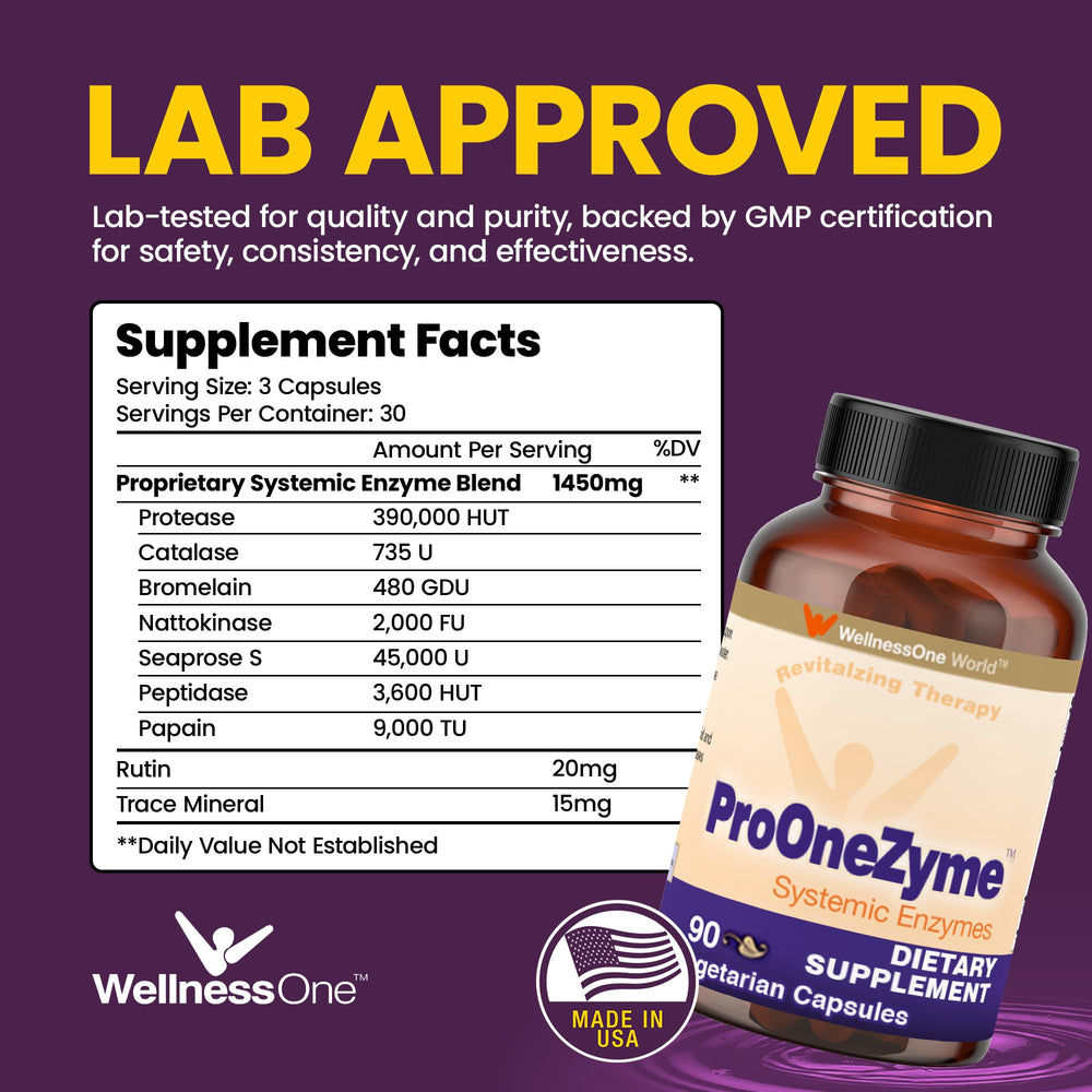 WellnessOne ProOneZyme capsules close-up for daily digestive support.