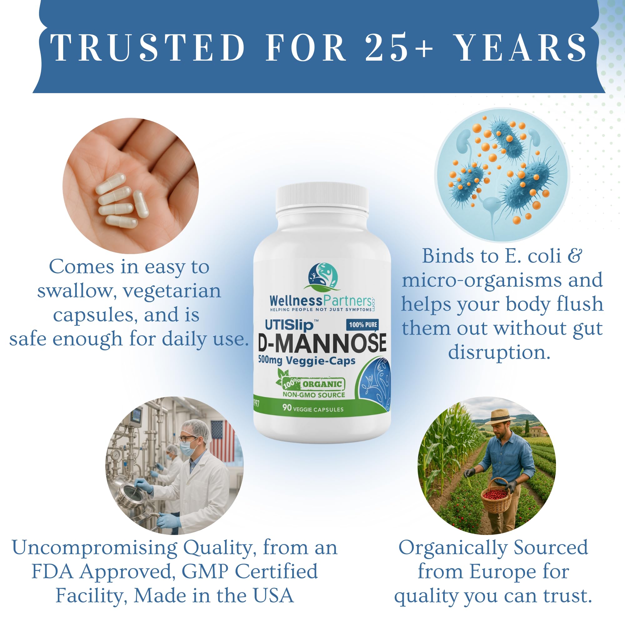 WellnessPartners Europe-sourced ingredients emphasize purity and origin