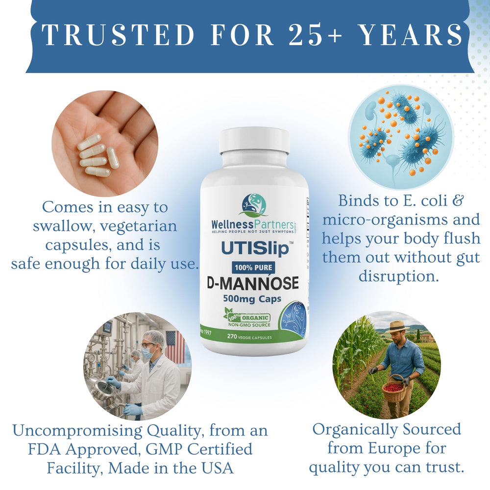 WellnessPartners European source D-Mannose ingredients highlight purity