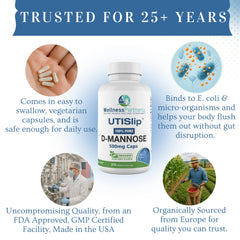 WellnessPartners European source D-Mannose ingredients highlight purity