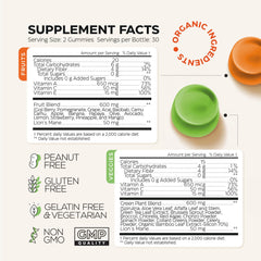 Travel-ready Wellneum gummies pack for on-the-go nutrition