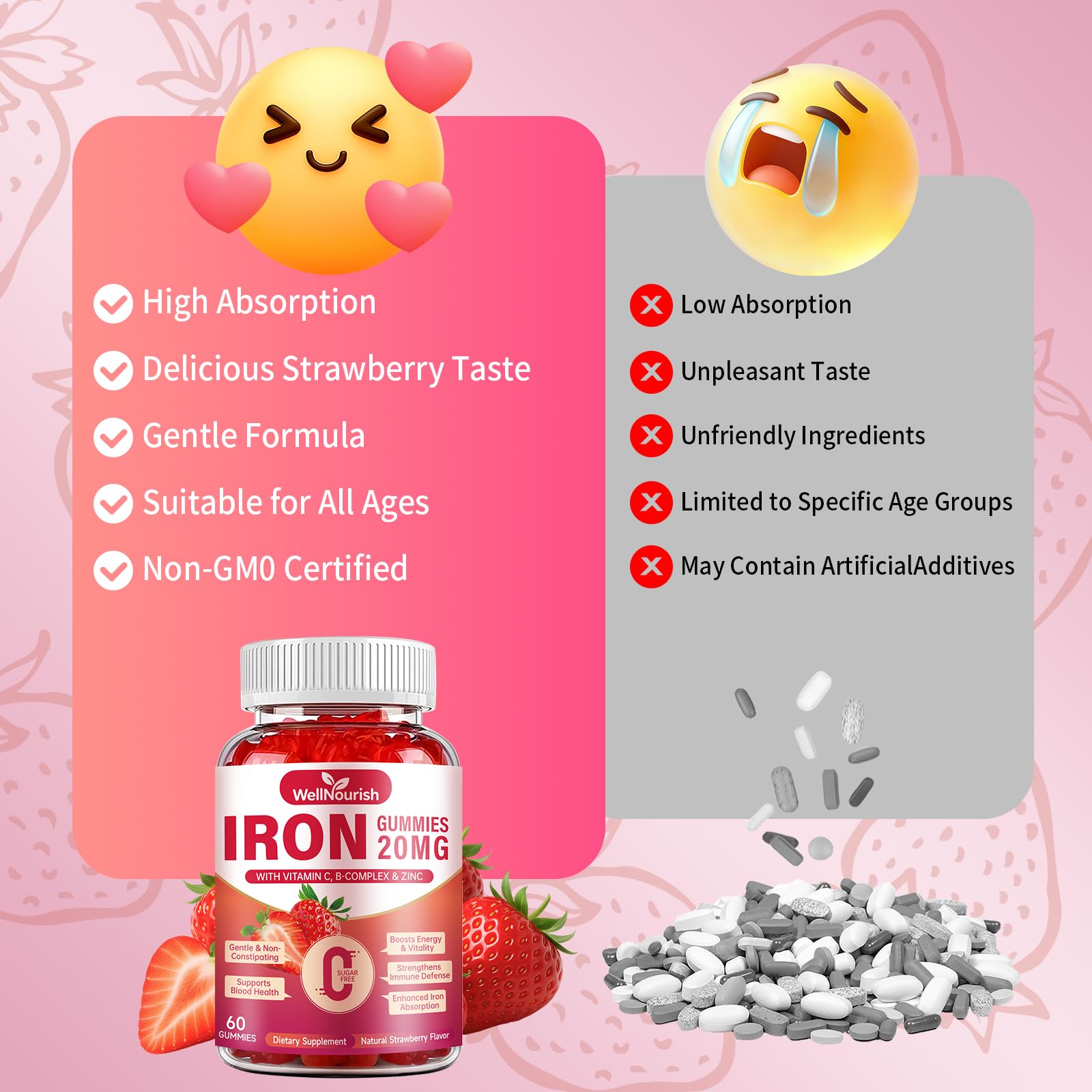Wellnourish iron gummies nutrition panel highlights vitamin C and zinc.