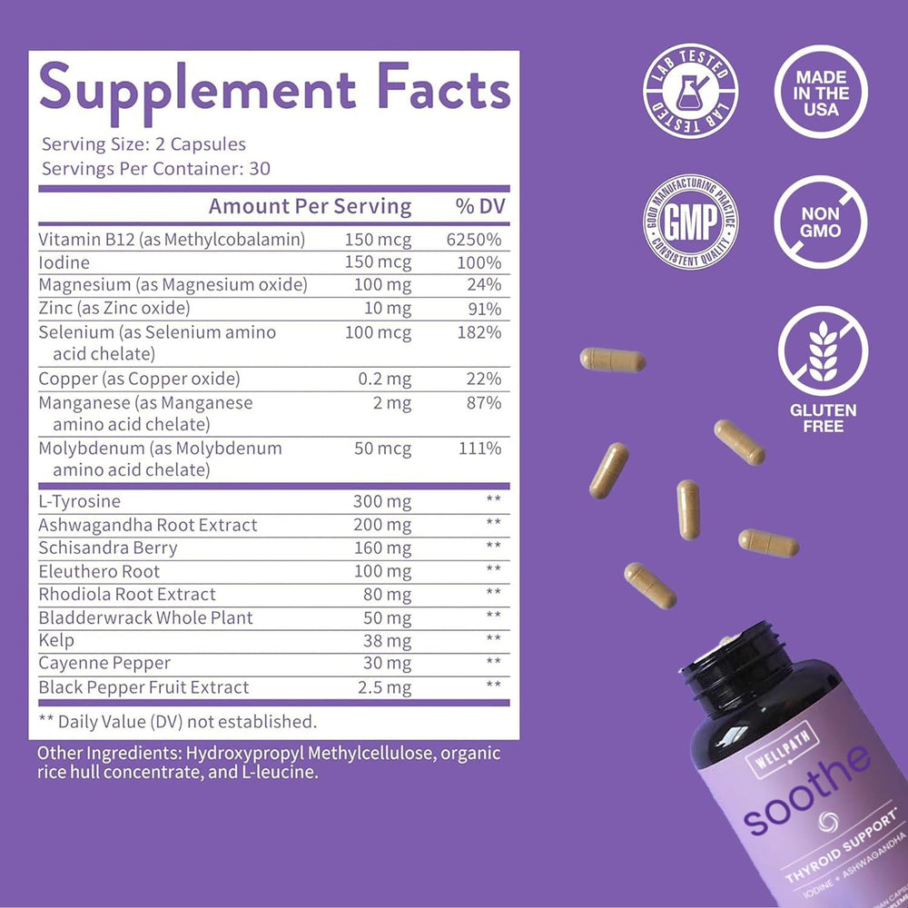 WellPath Energy and Metabolism capsules bottle signaling adaptogenic energy support.