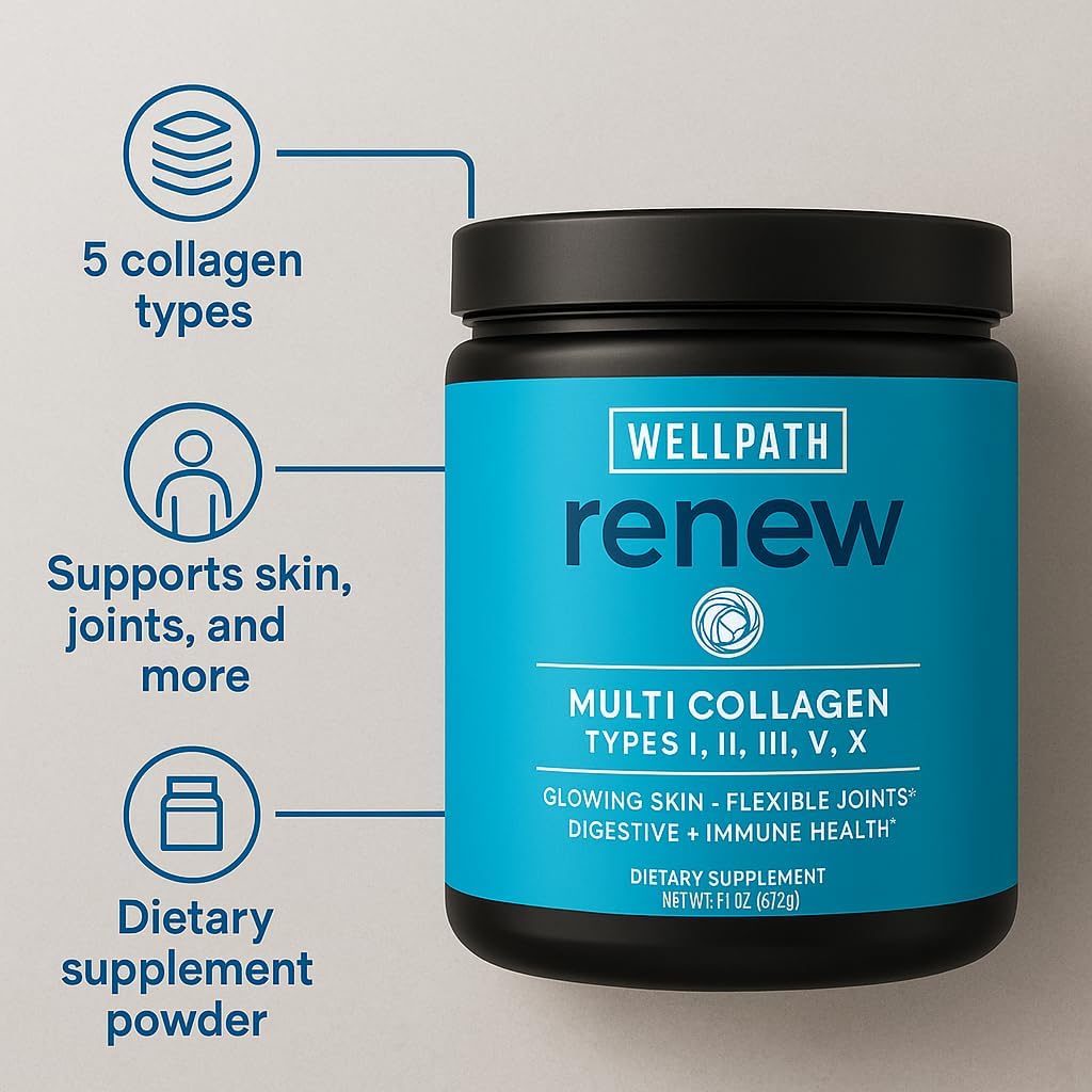 WellPath Renew bottle highlights hair, nails, and skin as part of daily wellness.