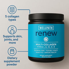 WellPath Renew bottle highlights hair, nails, and skin as part of daily wellness.
