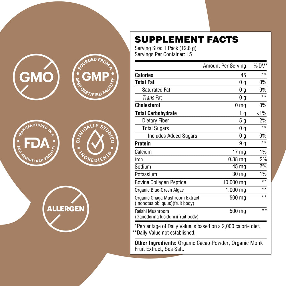 Wellthy cacao-chaga-reishi mushroom blend in a bowl, earthy aroma and mix-in potential