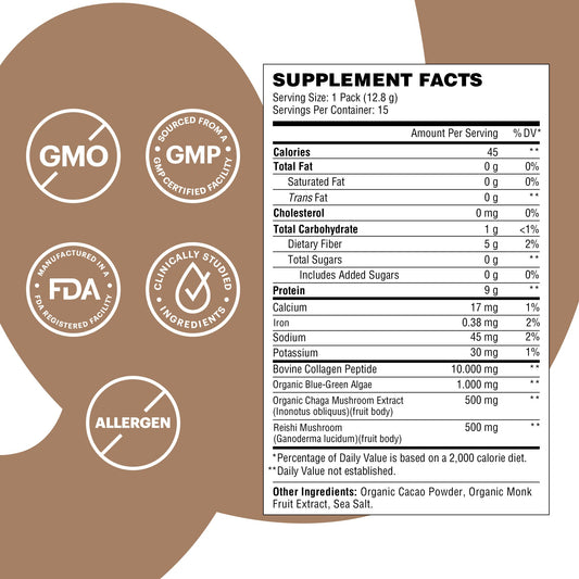 Wellthy cacao-chaga-reishi mushroom blend in a bowl, earthy aroma and mix-in potential