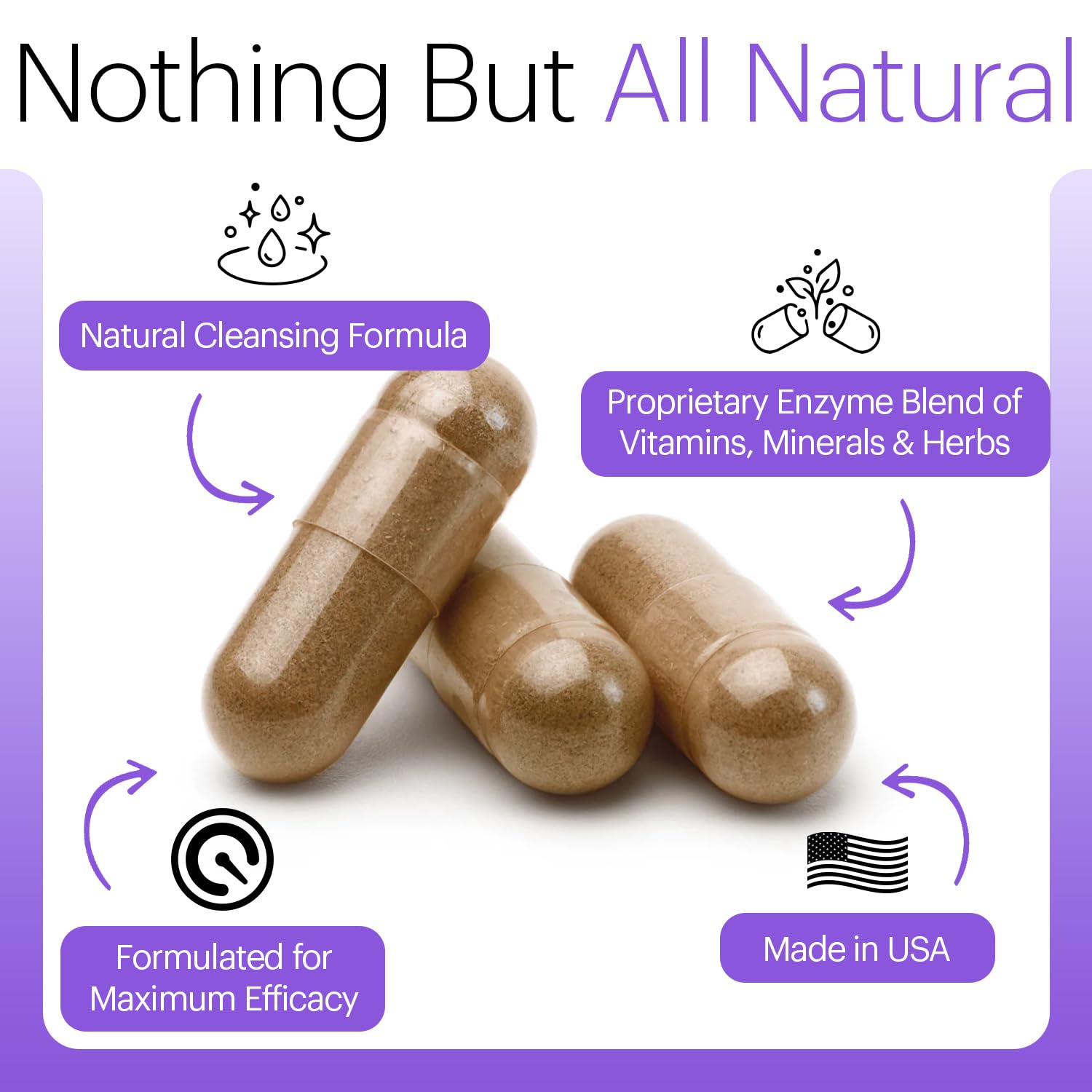 Wellthy Full Body Detox ginger root imagery suggests warm notes.