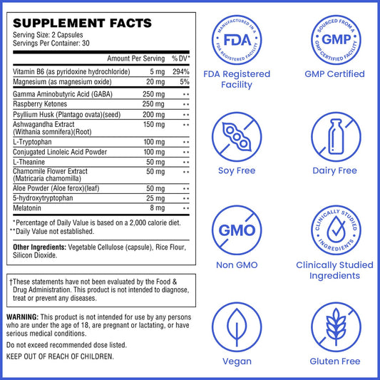 Wellthy Night Time Thermogenic bottle back reveals ingredients and US-made quality for safe use