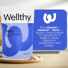 Wellthy Night Time Thermogenic packaging eco-friendly design signals sustainable wellness