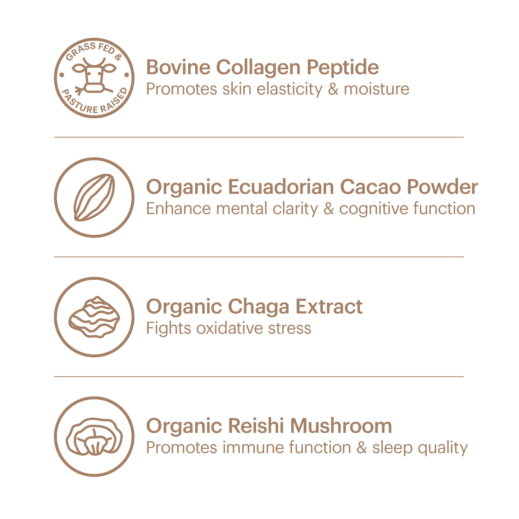 Wellthy Transparent sourcing label, regenerative farming and organic practices emphasized