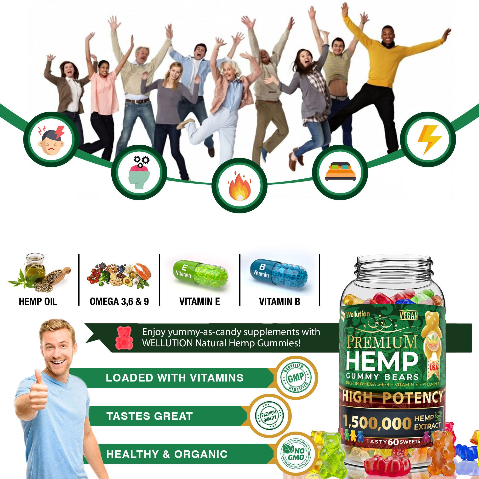 Wellution gummies produced in a GMP-certified USA facility for quality