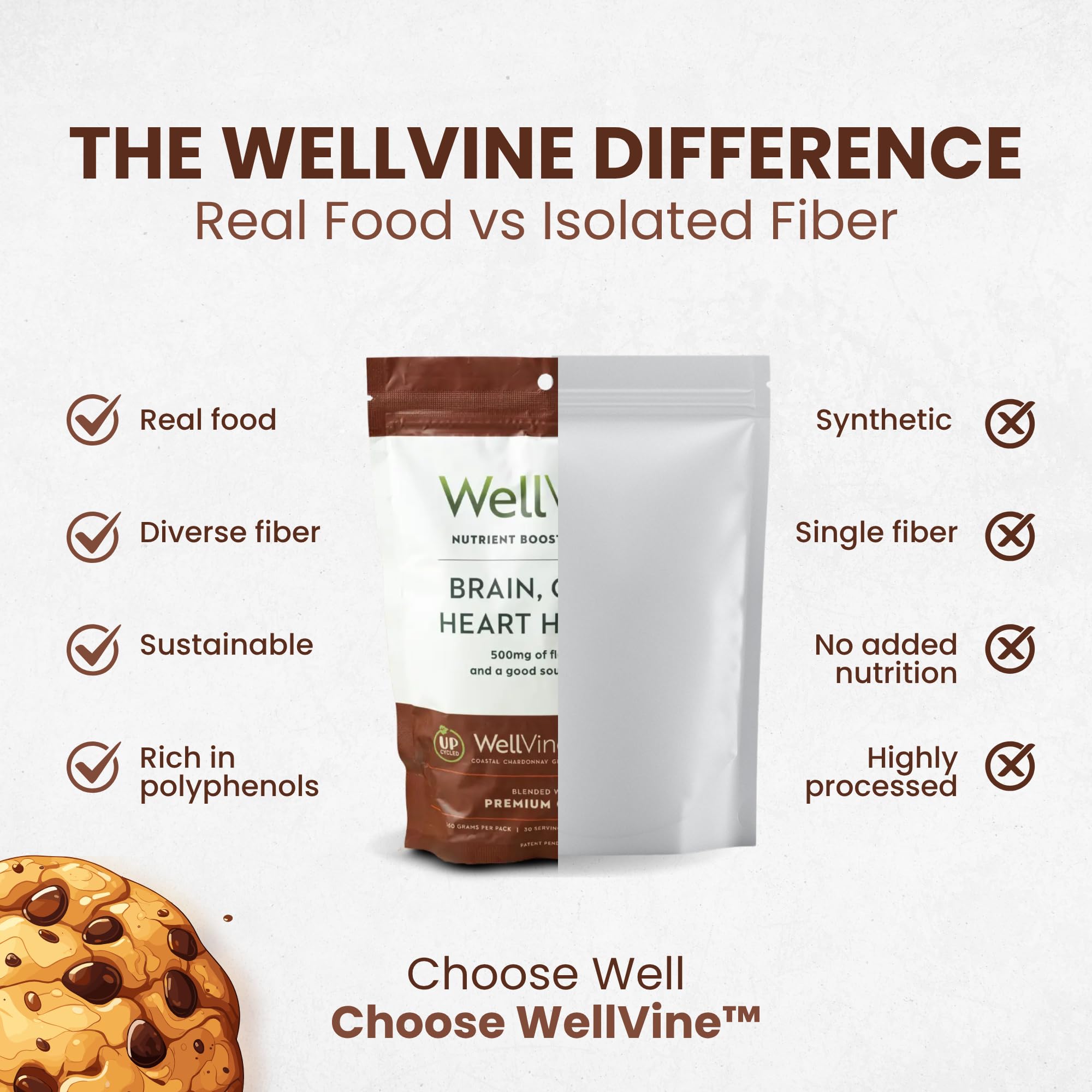 Pouring WellVine into a glass to suggest brain, gut, and heart support ideas.