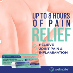 WELMATE arthritis pain relief application on hand demonstrates fast, targeted relief.