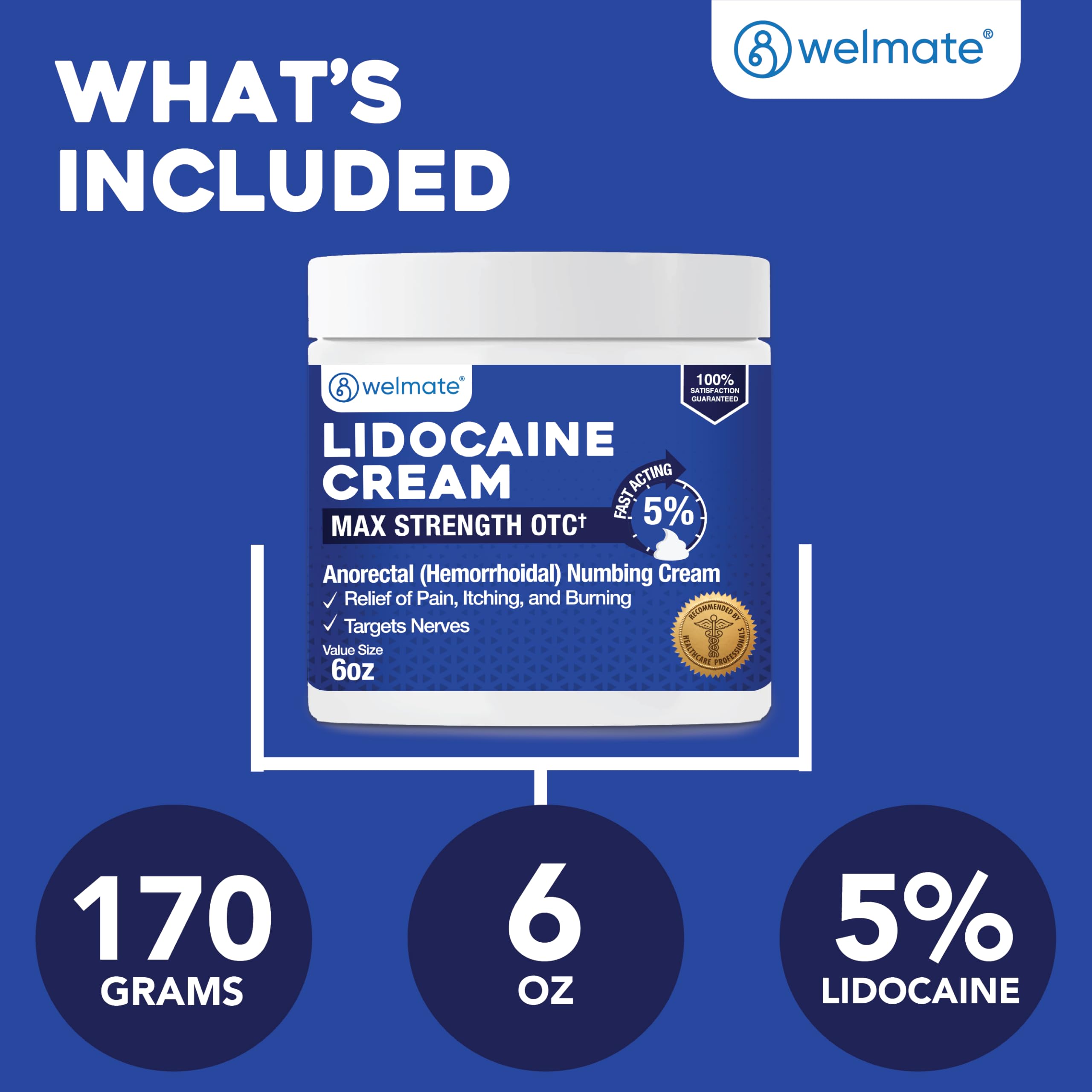 WELMATE child-resistant packaging enhances safety in homes