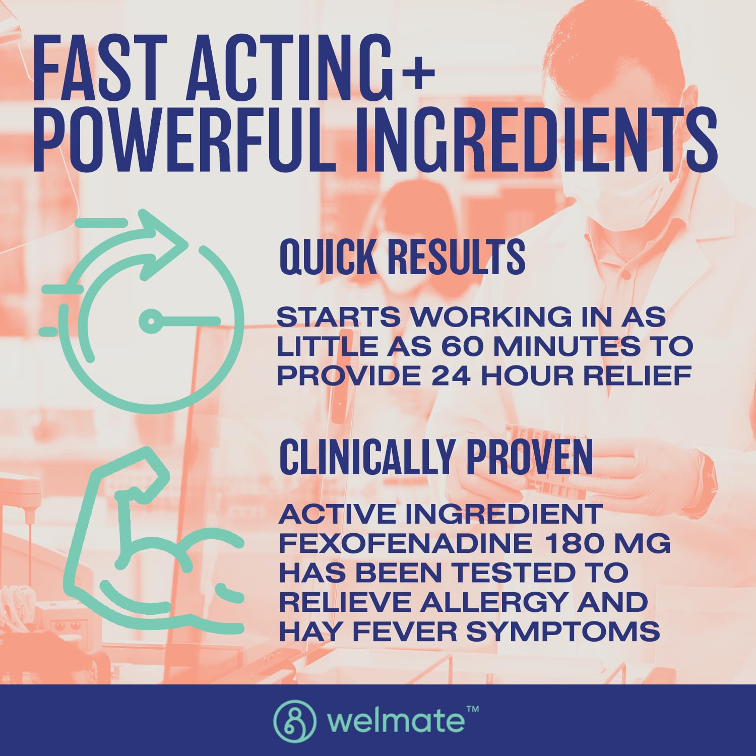 WELMATE dosage label shows 24-hour allergy protection guidance.