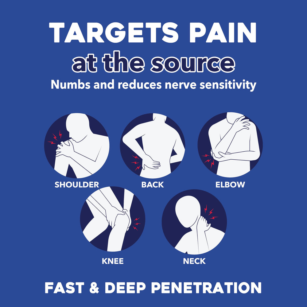 WelMate patch packaging closeup highlighting maximum strength and fragrance-free formula.