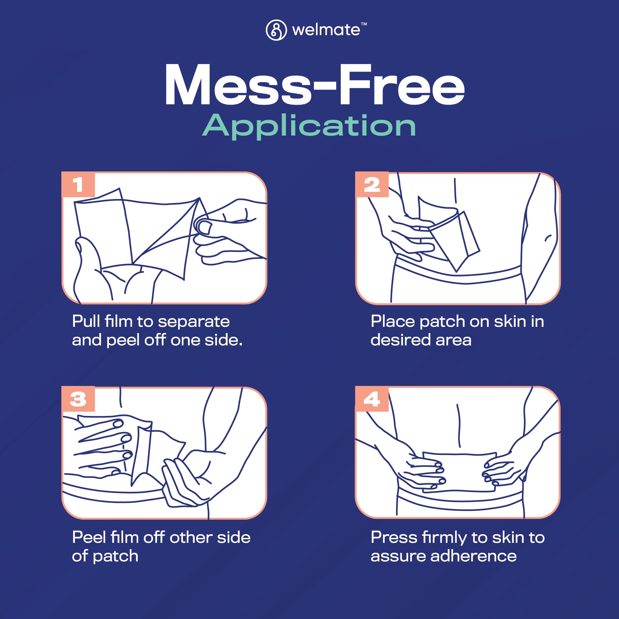 WELMATE patch provides numbness for nerve, muscle, and joint areas