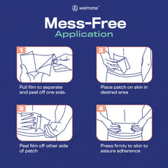 WELMATE patch provides numbness for nerve, muscle, and joint areas