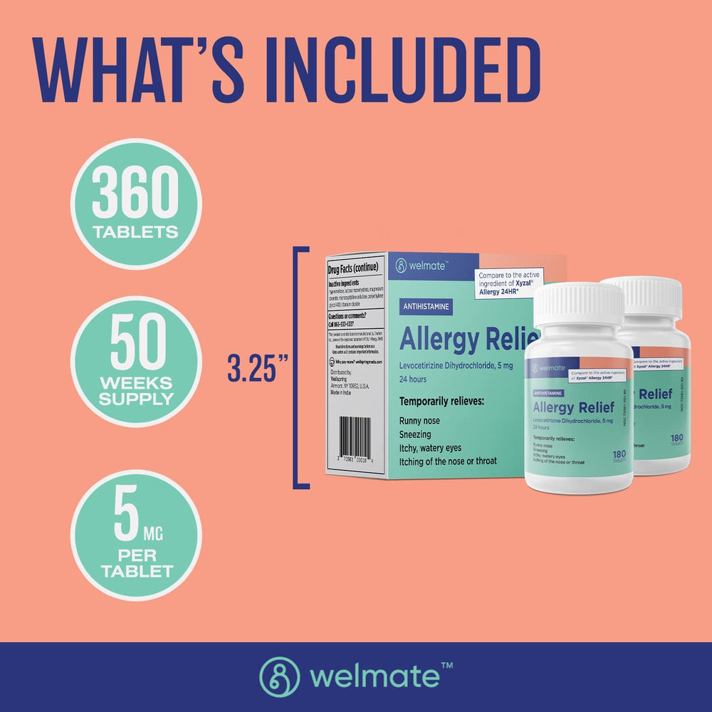 WELMATE shelf display at pharmacy emphasizes affordable OTC allergy option.