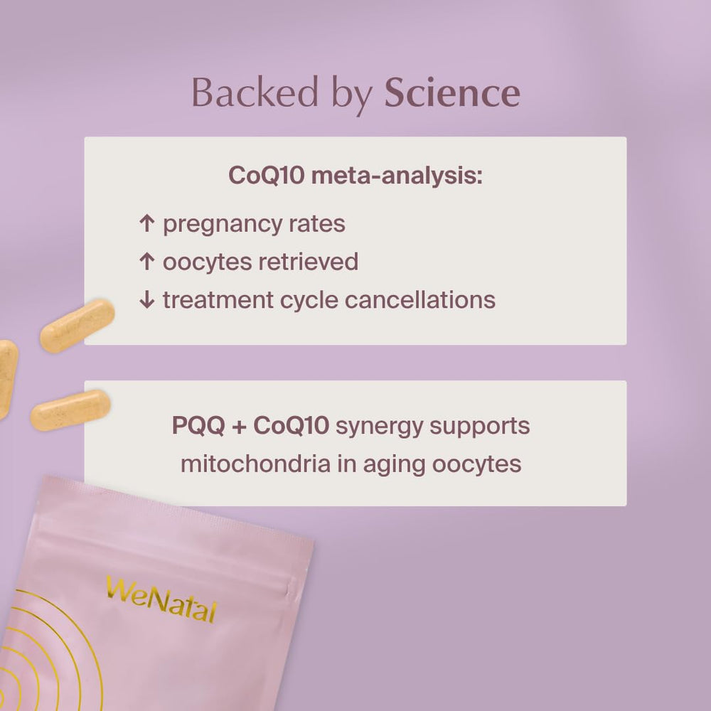WeNatal Egg Quality+ L-Carnitine components for energy metabolism.