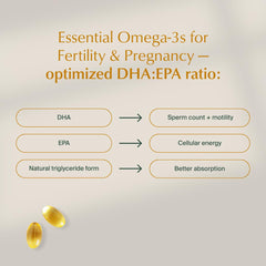WeNatal Omega DHA+ label on bottle highlighting purity and sourcing