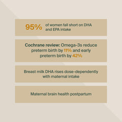 Peruvian-sourced WeNatal Omega DHA+ fish oil highlights sustainable origin