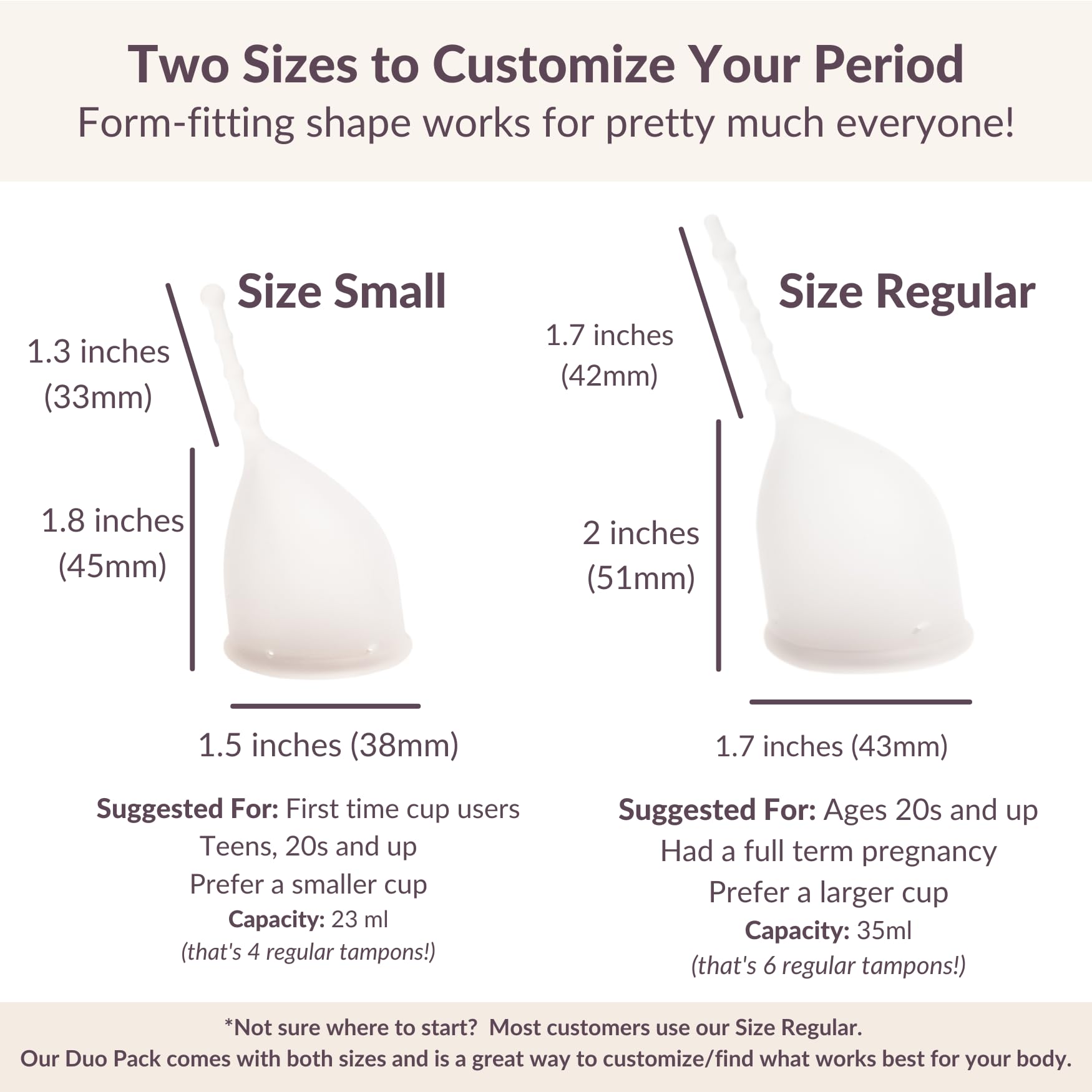 Kind Cup fits various cervix positions for comfortable use.