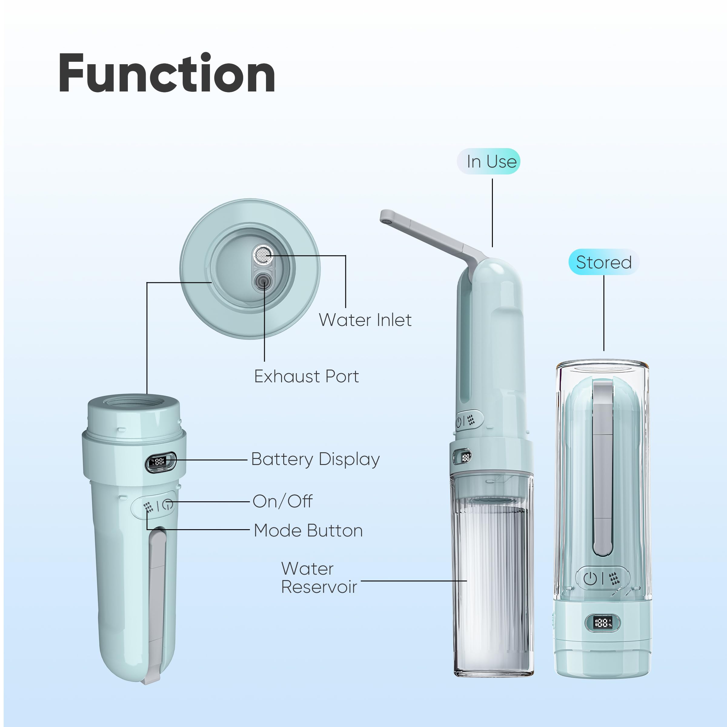 WeWi HLTH bidet IPX7 waterproof for simple rinsing.