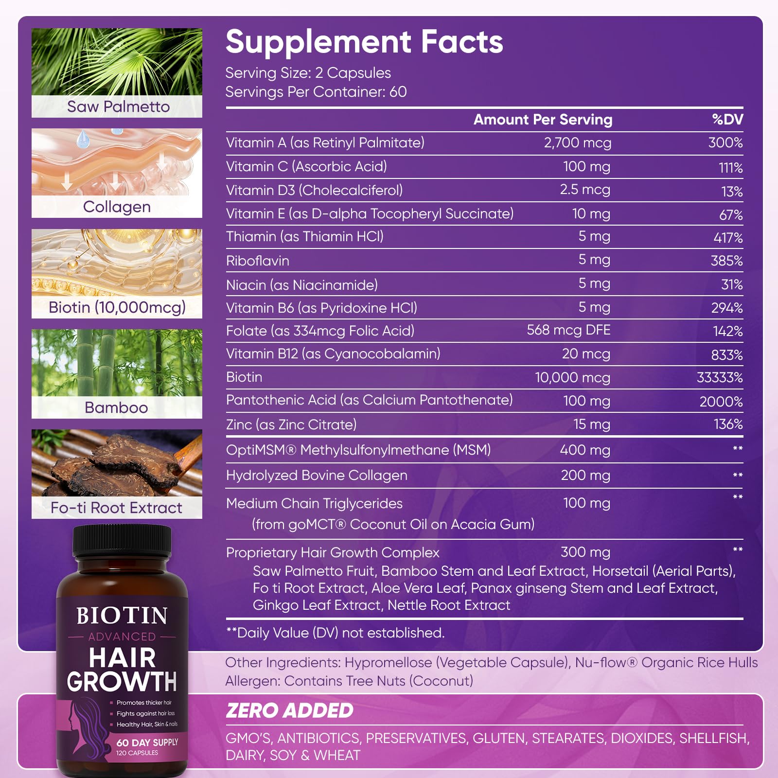 WGYPEU Biotin 10000mcg capsules close-up for stronger hair and nails
