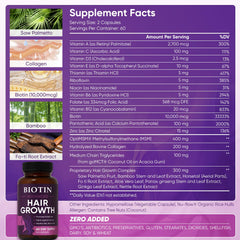 WGYPEU Biotin 10000mcg capsules close-up for stronger hair and nails
