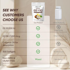 WGYPEU Real Good Essentials 10-month supply delivers long-term value