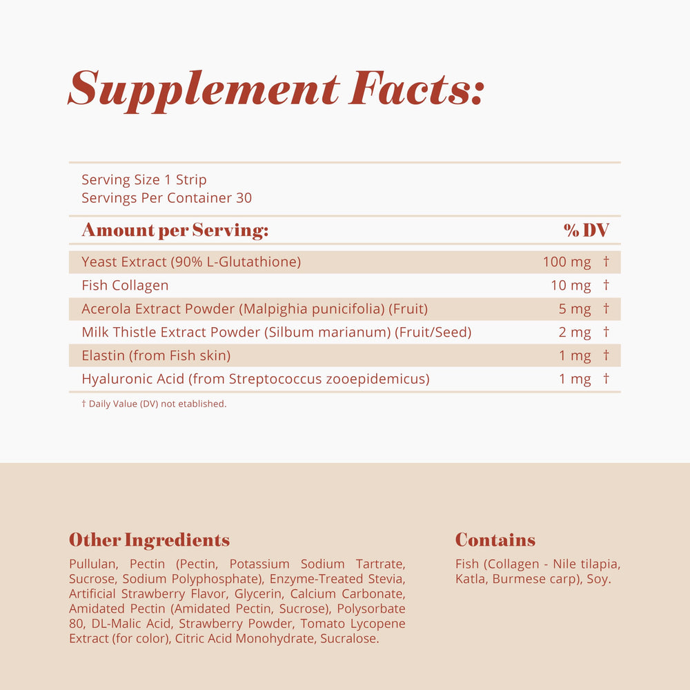 What the Glass Skin Glutathione Strip offers fast-absorption formulation.