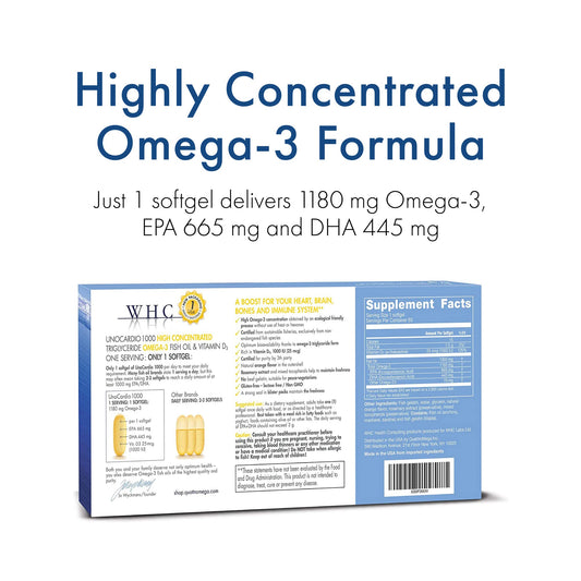 WHC UnoCardio 1000 softgels close-up highlighting EPA and DHA per serving.